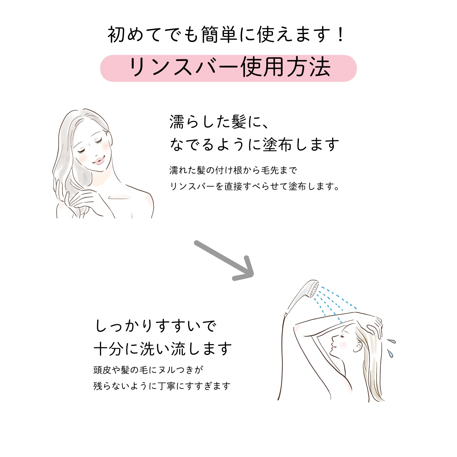 SUO Rinse