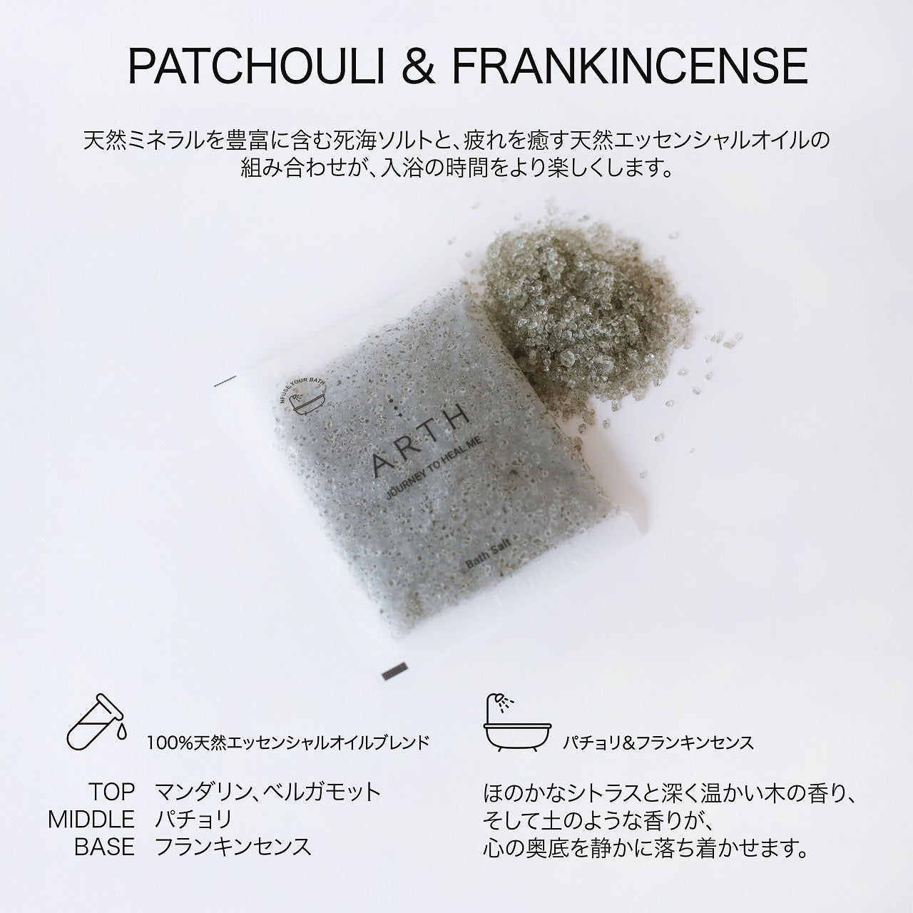 ARTH RECOVERY BATH SALT SET