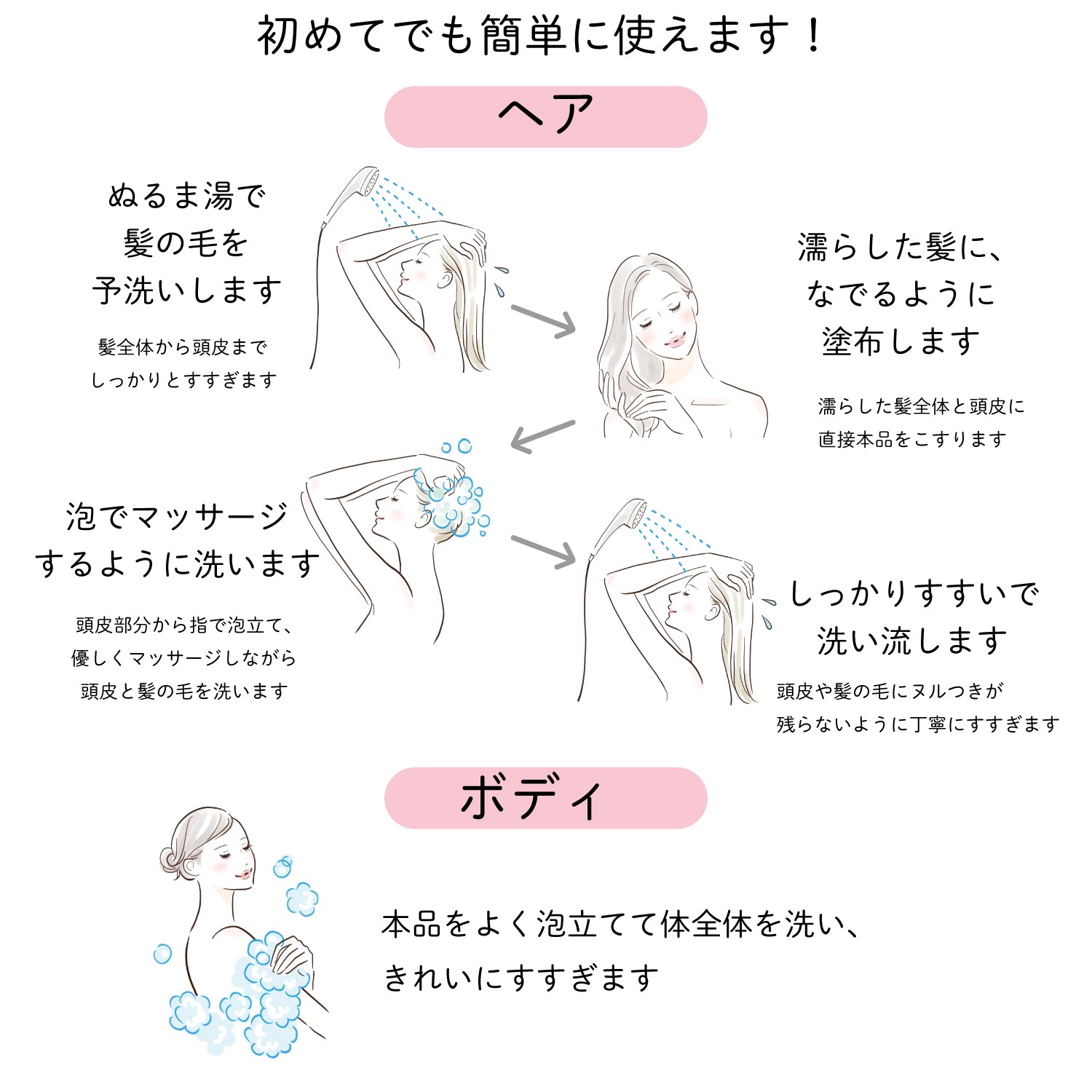 SUO All in one アメニティサイズ