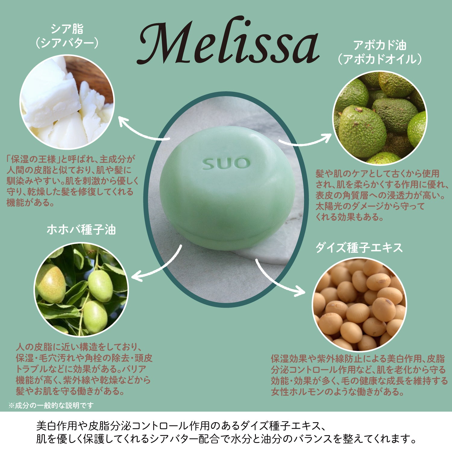 SUO All in one & Rinse Set