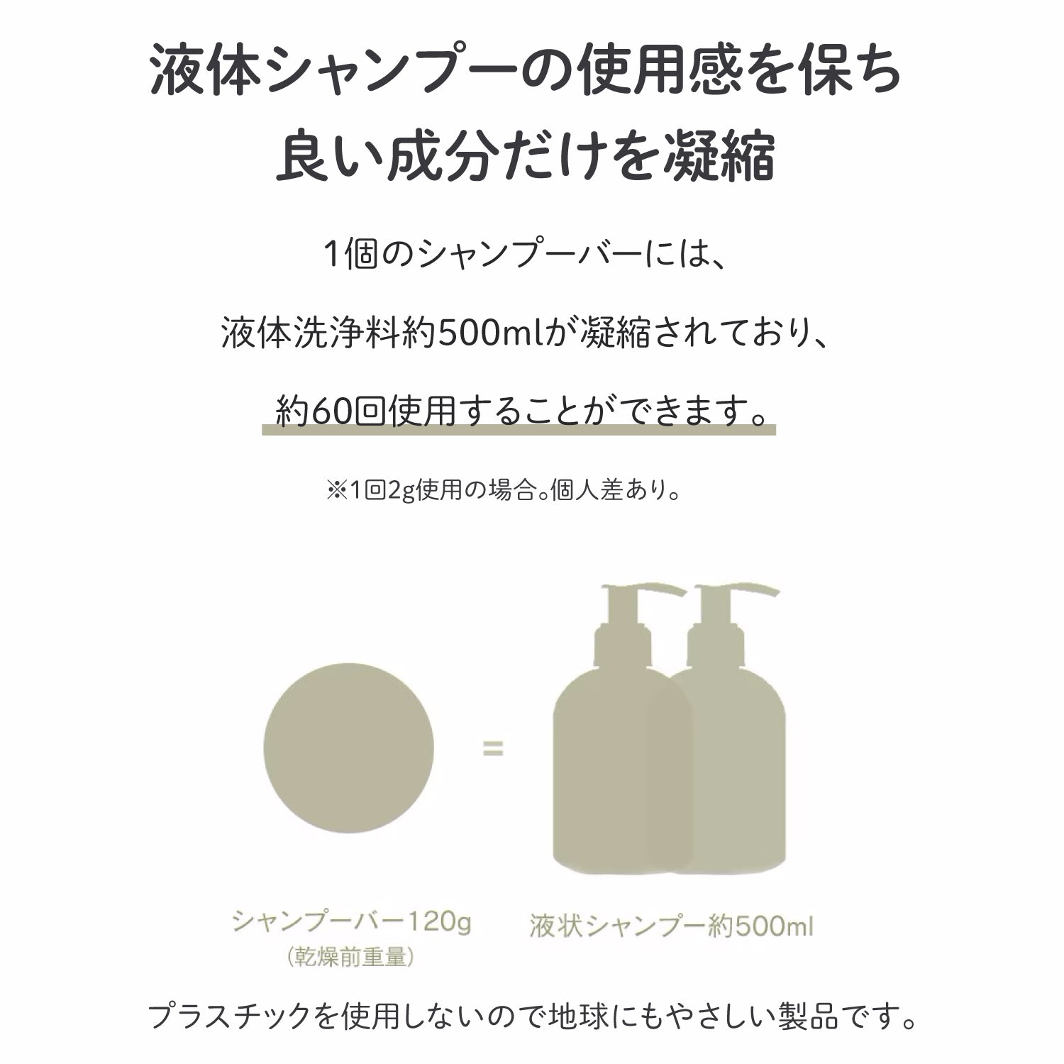 SUO All in one アメニティサイズ