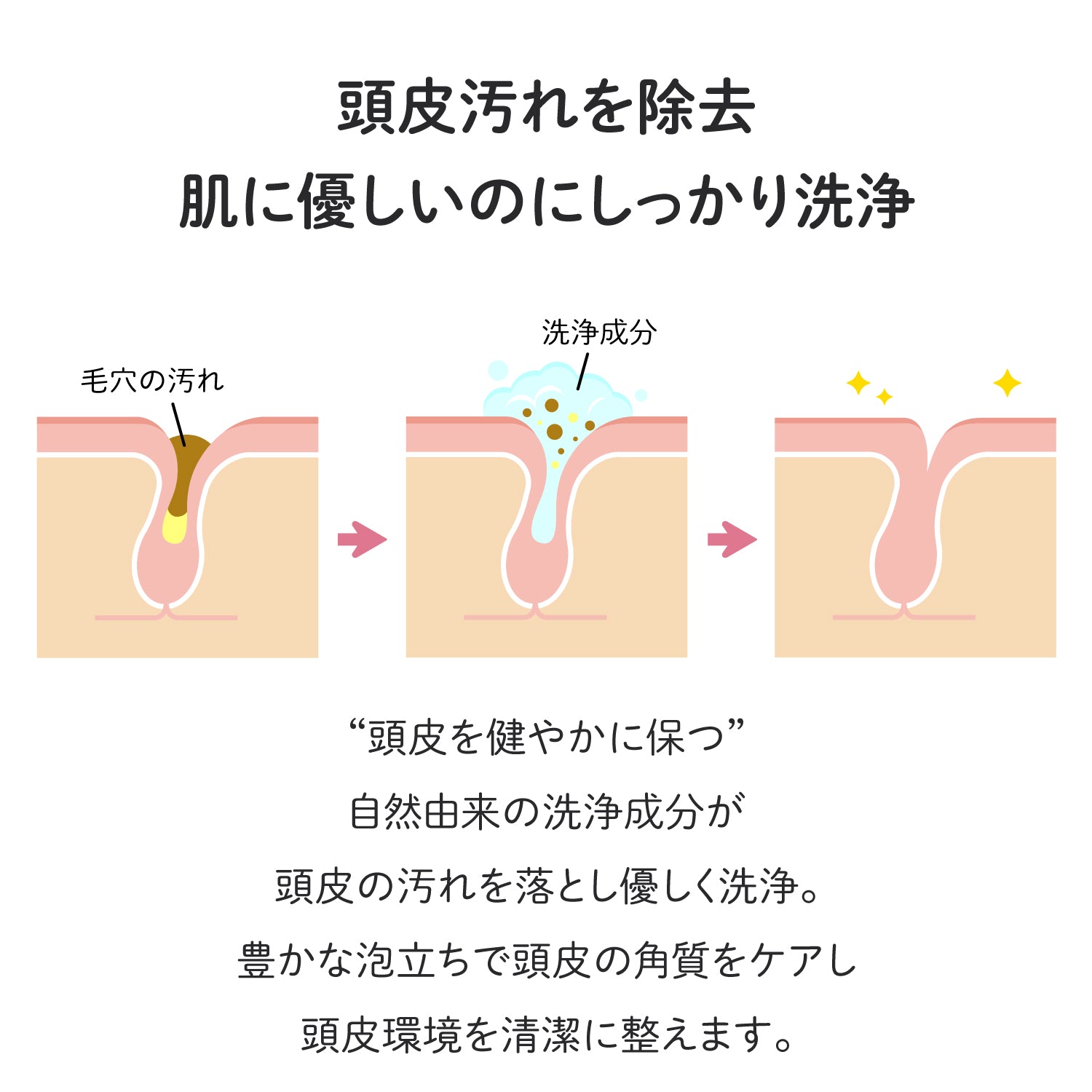 SUO All in one アメニティサイズ